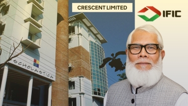 অভিজাত স্কলাস্টিকা স্কুলও ঋণখেলাপি অভিজাত স্কলাস্টিকা স্কুলও ঋণখেলাপি