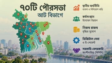৭০ পৌরসভায় ব্যবসা বাড়াতে ৩০০ কোটি টাকার প্রকল্প ৭০ পৌরসভায় ব্যবসা বাড়াতে ৩০০ কোটি টাকার প্রকল্প