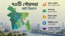 ৭০ পৌরসভায় ব্যবসা বাড়াতে ৩০০ কোটি টাকার প্রকল্প ৭০ পৌরসভায় ব্যবসা বাড়াতে ৩০০ কোটি টাকার প্রকল্প